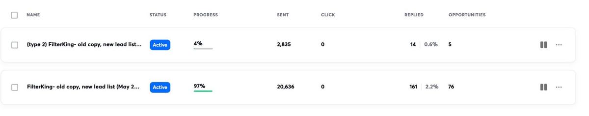 FilterKing campaigns in the sending dashboard